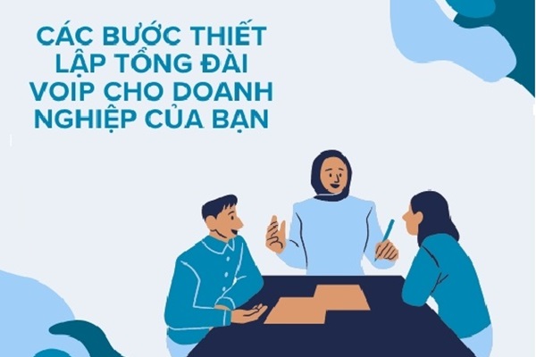 12 bước thiết lập tổng đài VoIP cho doanh nghiệp của Fentech