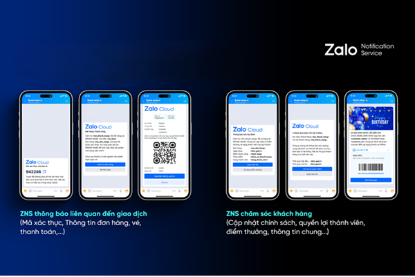 Zalo Notification Service (ZNS) – Giải pháp chăm sóc khách hàng trực tuyến từ Zalo
