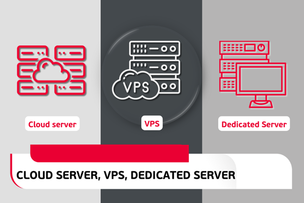 Bảng giá CLOUD SERVER và VIRTUAL PRIVATE CLOUD